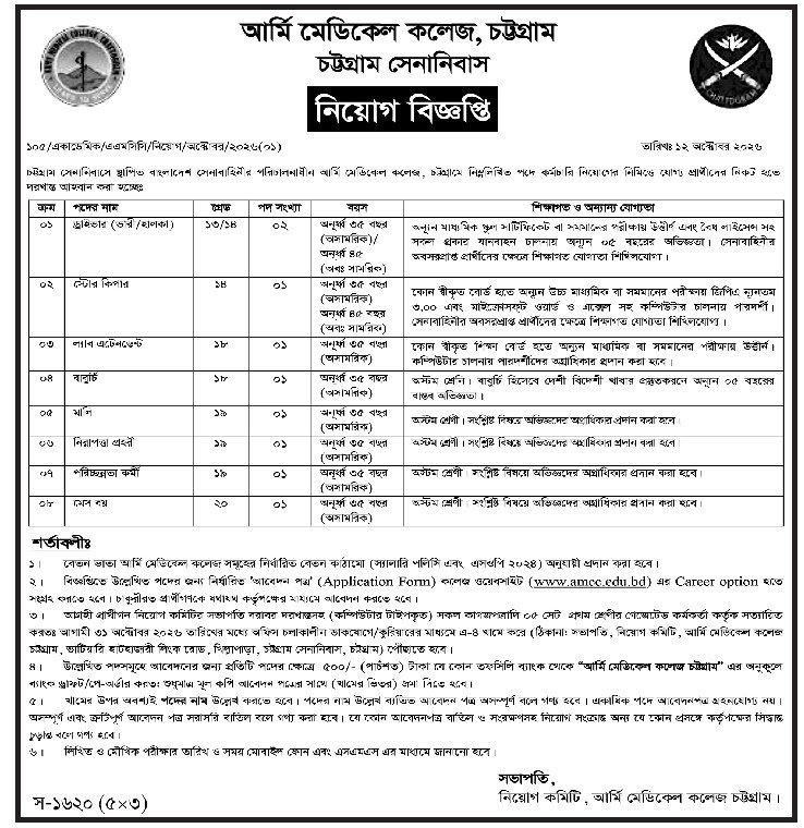 আর্মি মেডিকেল কলেজ নিয়োগ বিজ্ঞপ্তি - পাতা 2
