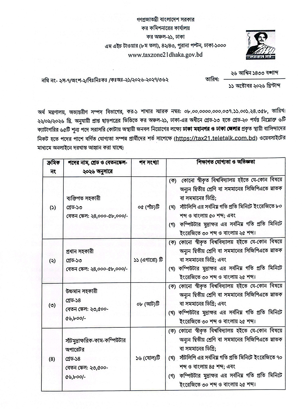 কর অঞ্চল-২১, ঢাকা নিয়োগ বিজ্ঞপ্তি - পাতা 2